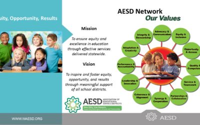 AESD Network News from across the State
