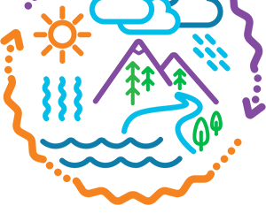 ESD 123 Climate Science Education Highlighted in Tri-City Herald